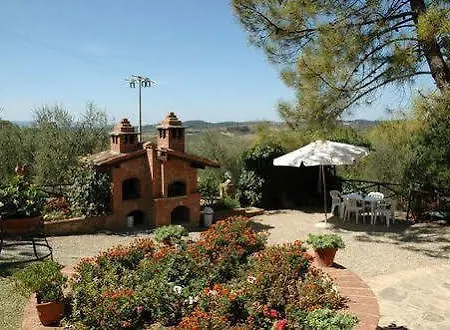 Apartament Val Di Gallo